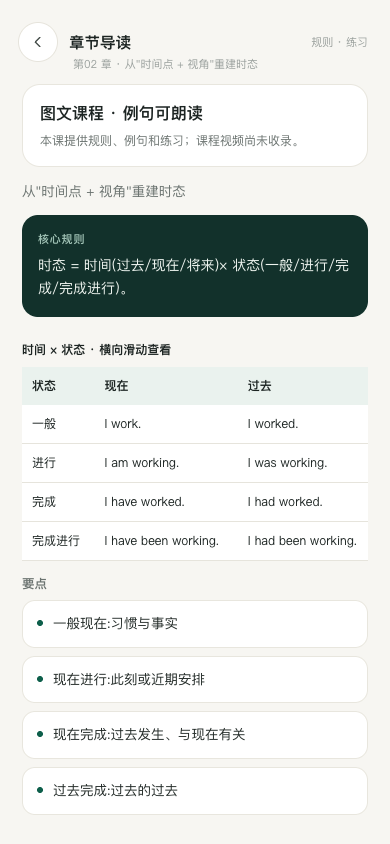 言途语法章节界面：通过时态表理解句子结构